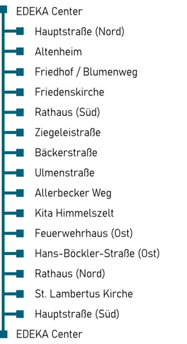 Haltestellen B3